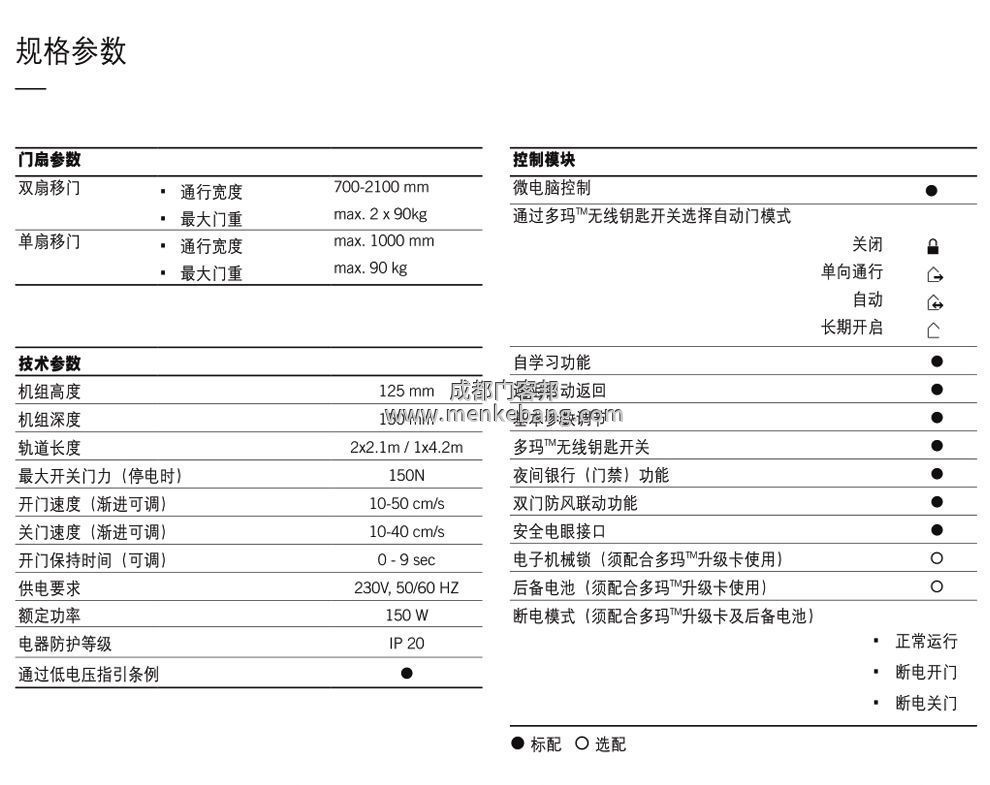 多瑪感應門遙控器說明書