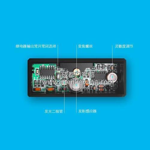 自動門感應器是什么 自動門感應器是什么