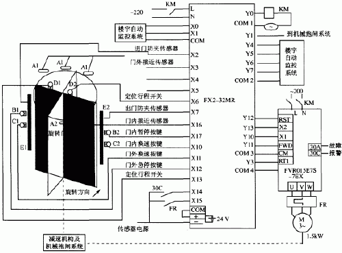 自動(dòng)門控制器接線圖解