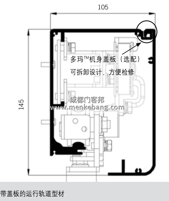 dorma自動(dòng)門(mén)說(shuō)明書(shū)