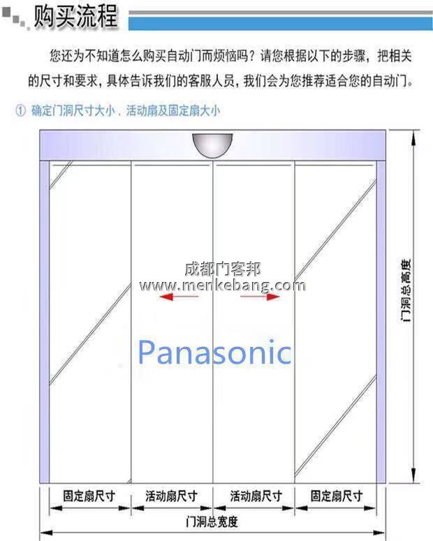 松下150自動(dòng)門(mén)說(shuō)明書(shū)