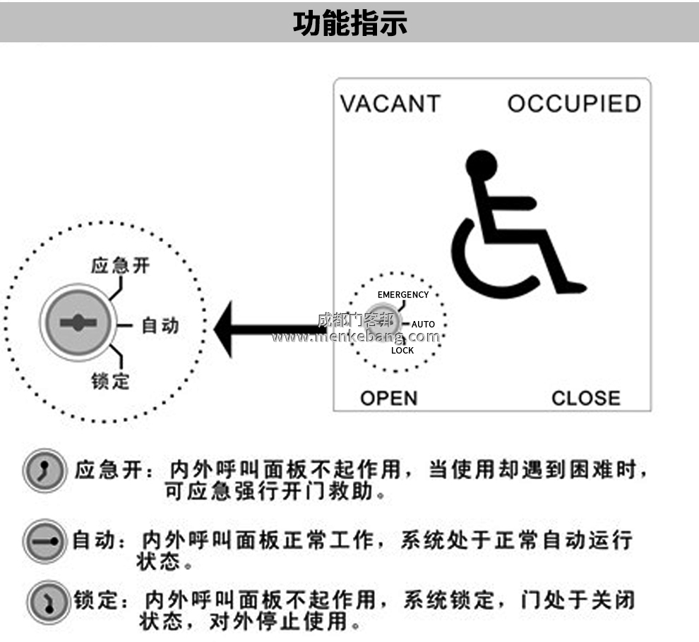 殘疾人自動(dòng)門開關(guān)說明書,CMD-209殘疾人開關(guān),殘疾人開關(guān)說明書