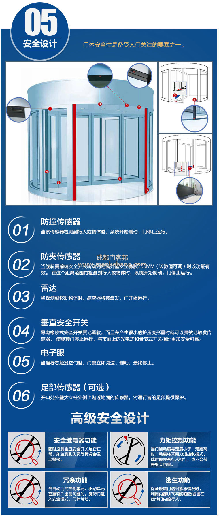 凱必盛自動門說明書,凱必盛自動門控制器說明書 凱必盛自動門說明書,凱必盛自動門控制器說明書