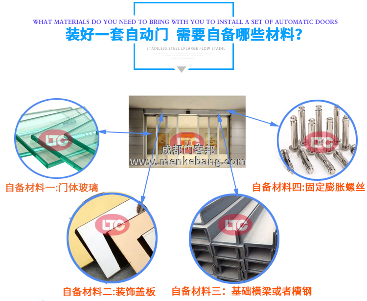 LTC自動門控制器說明書 LTC自動門控制器說明書