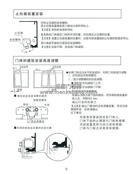 ltc自動門說明書, LTC自動門控制器說明書 ltc自動門說明書, LTC自動門控制器說明書