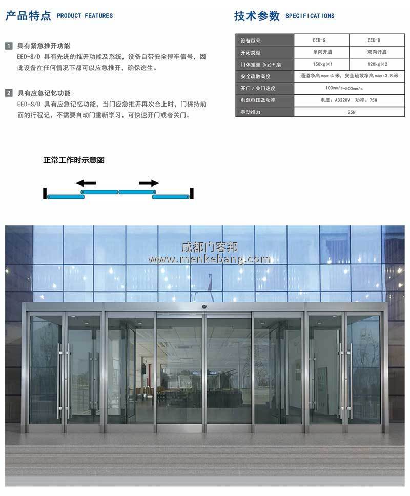 緊急疏散自動門特點