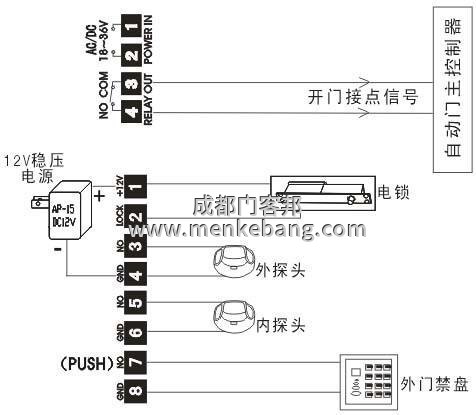 松下自動感應門電機感應器接線圖