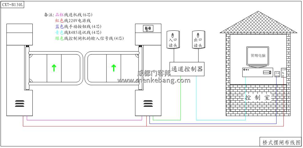 人行通道閘機接線圖 人行通道閘機接線圖