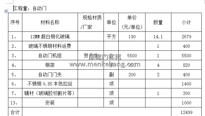 辦公室電梯大門感應(yīng)門報(bào)價(jià) 辦公室電梯大門感應(yīng)門報(bào)價(jià)