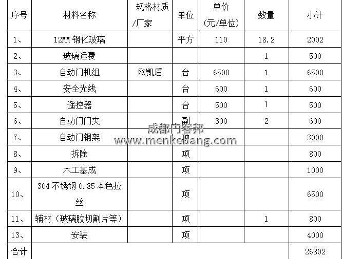 大廈大門拆除感應(yīng)門安裝 大廈大門拆除感應(yīng)門安裝